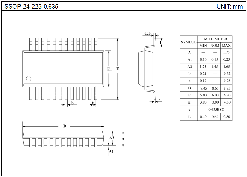 SSOP-24-225-0.635